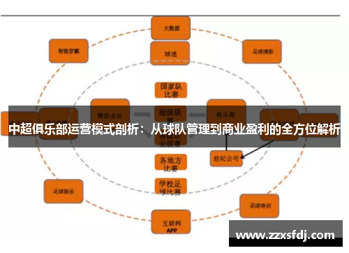 中超俱乐部运营模式剖析：从球队管理到商业盈利的全方位解析