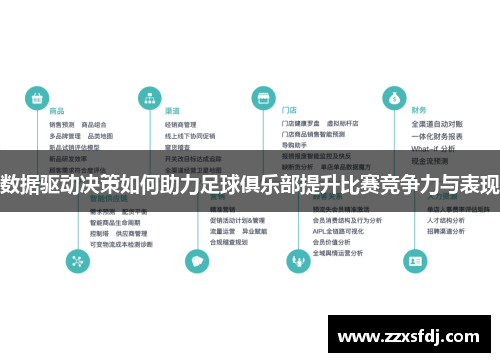 数据驱动决策如何助力足球俱乐部提升比赛竞争力与表现